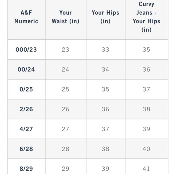 A&F Curve Love 90s Straight Ultra High Rise Dark Wash Ripped Jeans - Picture 11 of 13